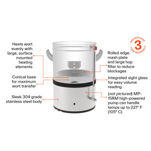 Grainfather G40 Brewing System